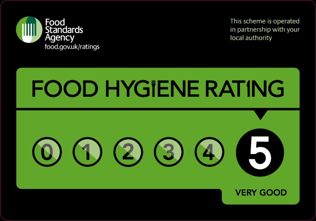 Food rating