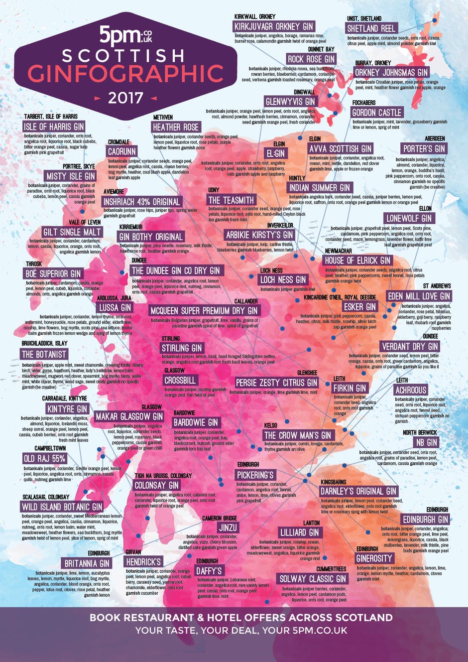 Gin Map of Scotland